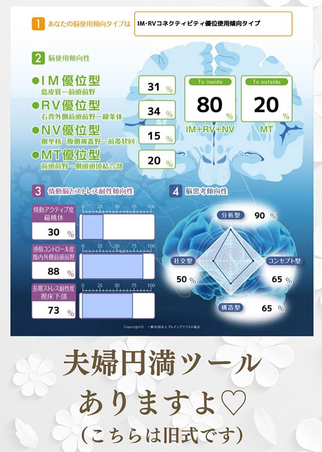 最高のパートナーシップを築けた理由