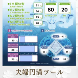 最高のパートナーシップを築けた理由